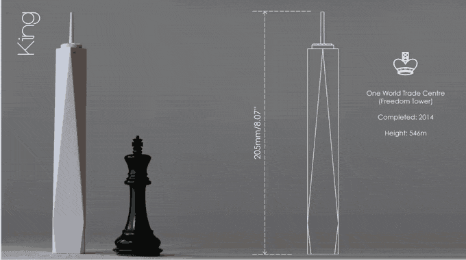 Skyline Chess (Ian Flood y Chris Prosser) - New York City Edition | kickstarter #Crowdfunding